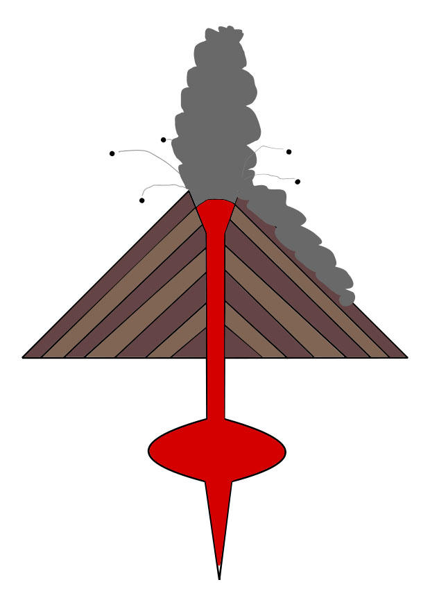 imagem erupA§A£o de vulcA£o 